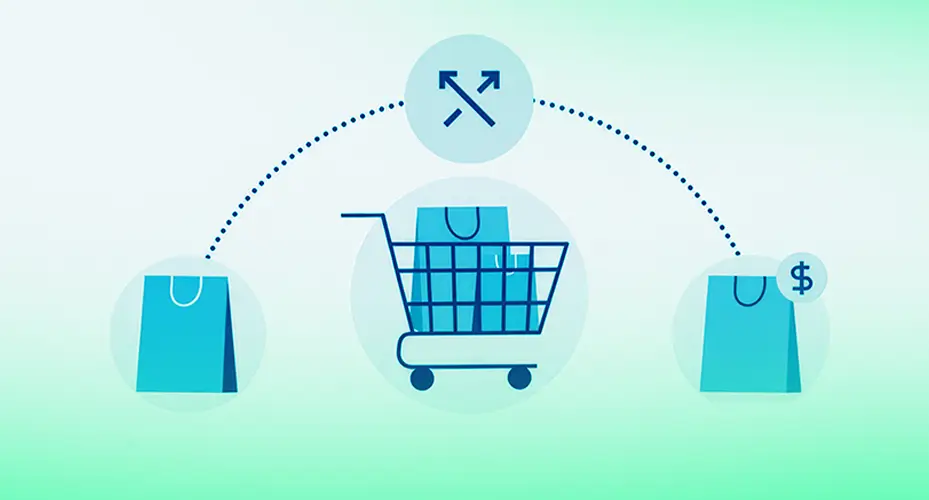 إستراتيجيات البيع العابر والبيع الإضافي